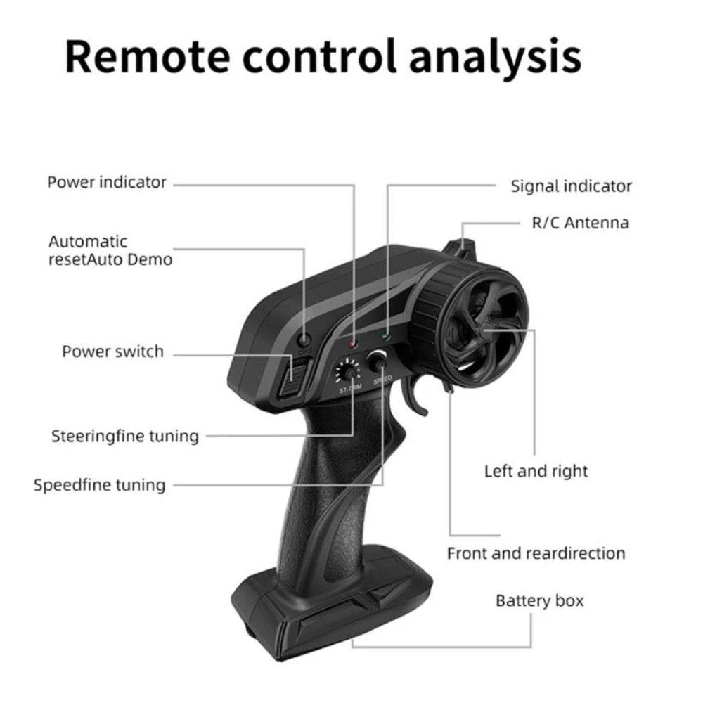 RC HXJRC HJ812 2.4G Remote Control High-Speed LED Speedboat – 25km/h Electric Racing Boat for Lakes and Pools - ToylandEU