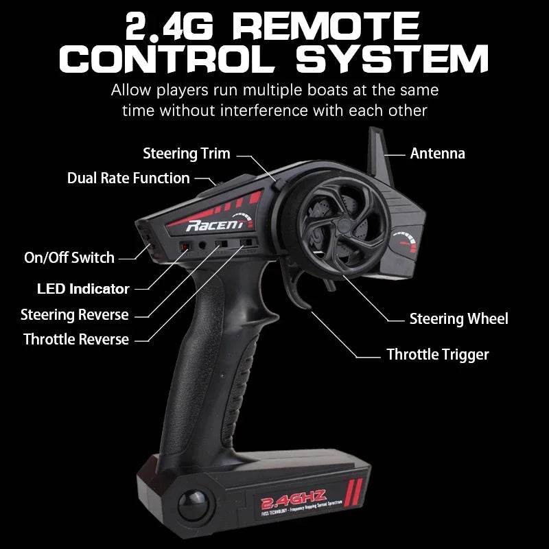 RC High-Performance Waterproof Electric RC Speedboat for Kids - 2.4GHz Remote Control Racing Boat Birthday Gift for Boys - ToylandEU