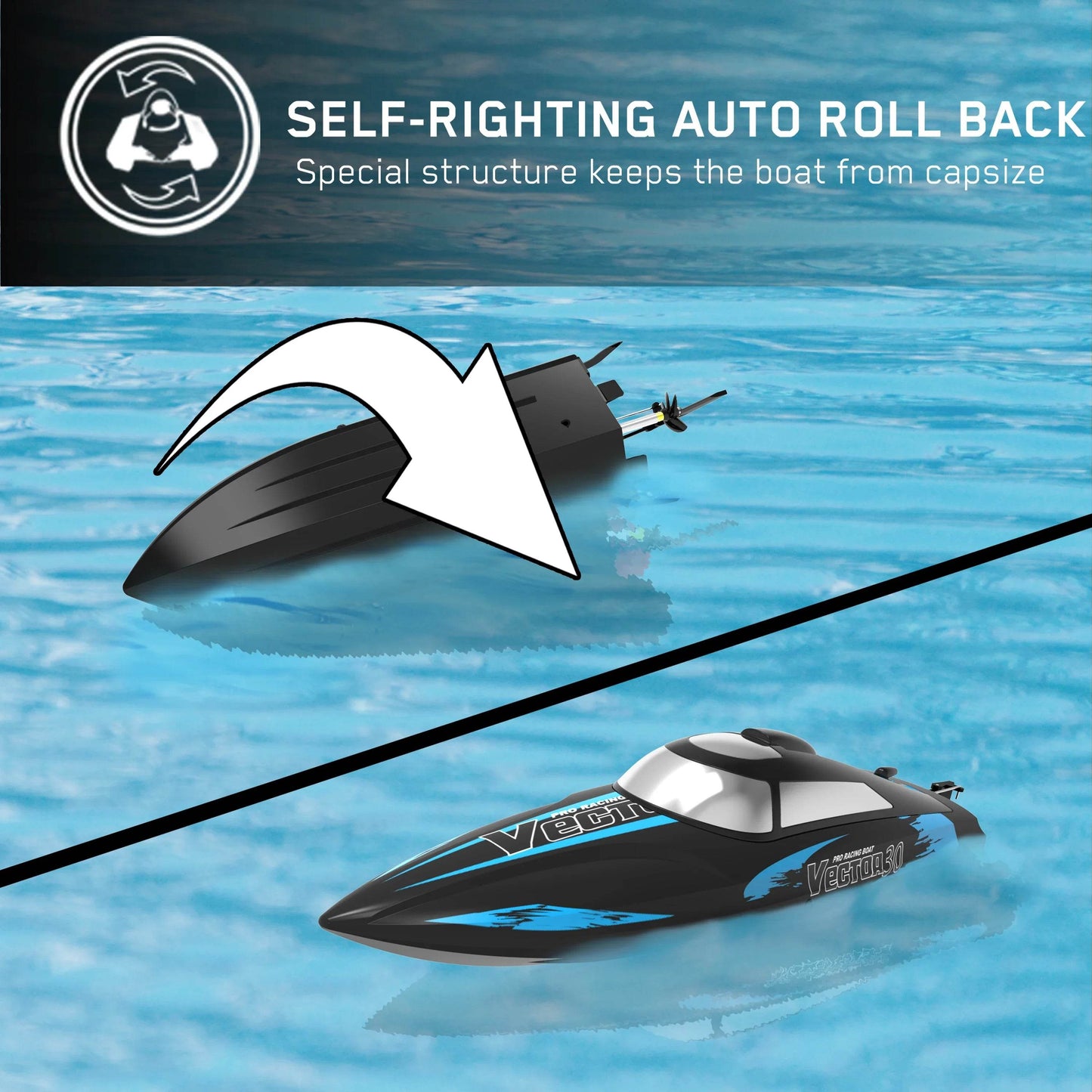 RC High-Performance Waterproof Electric RC Speedboat for Kids - 2.4GHz Remote Control Racing Boat Birthday Gift for Boys - ToylandEU