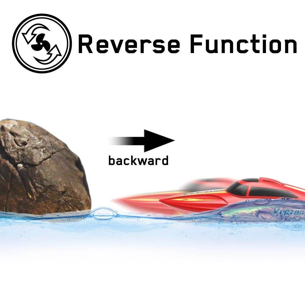 RC High-Performance Waterproof Electric RC Speedboat for Kids - 2.4GHz Remote Control Racing Boat Birthday Gift for Boys - ToylandEU