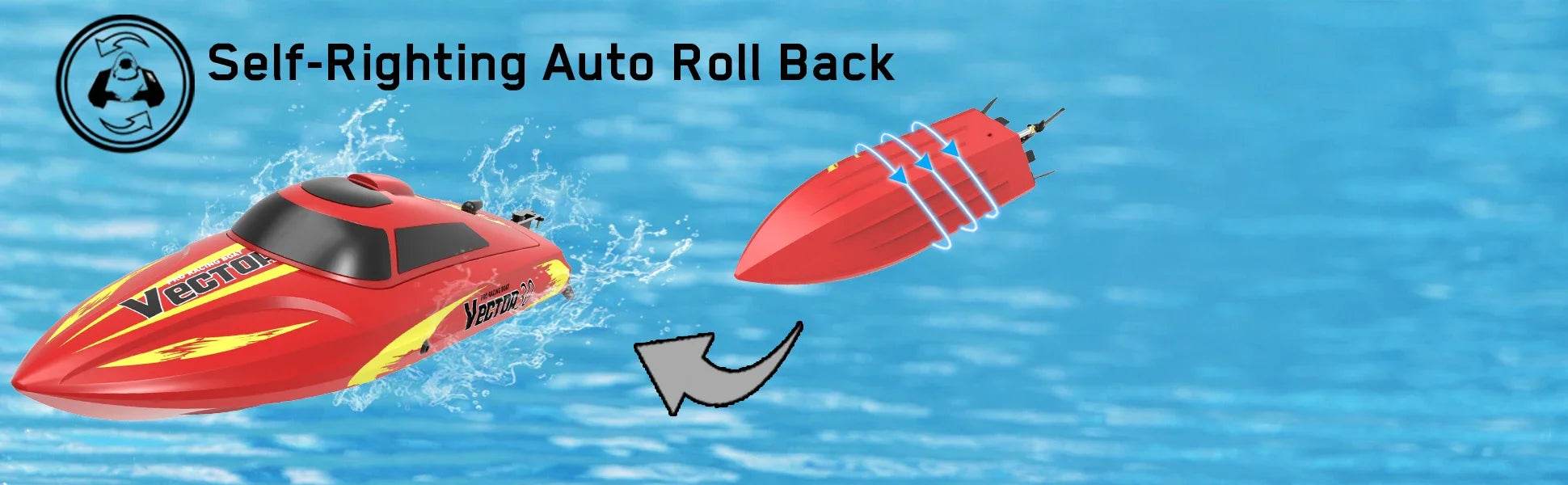 RC High-Performance Waterproof Electric RC Speedboat for Kids - 2.4GHz Remote Control Racing Boat Birthday Gift for Boys - ToylandEU