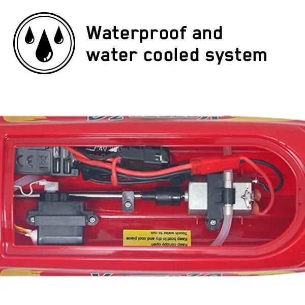 RC High-Performance Waterproof Electric RC Speedboat for Kids - 2.4GHz Remote Control Racing Boat Birthday Gift for Boys - ToylandEU