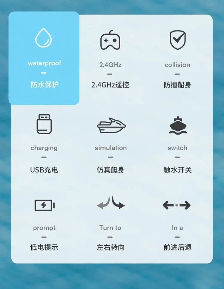 RC High-Speed 1:14 Remote Control Electric Jet Ski Boat for Kids - 2.4G Wireless Simulation Model Toy Gift - ToylandEU