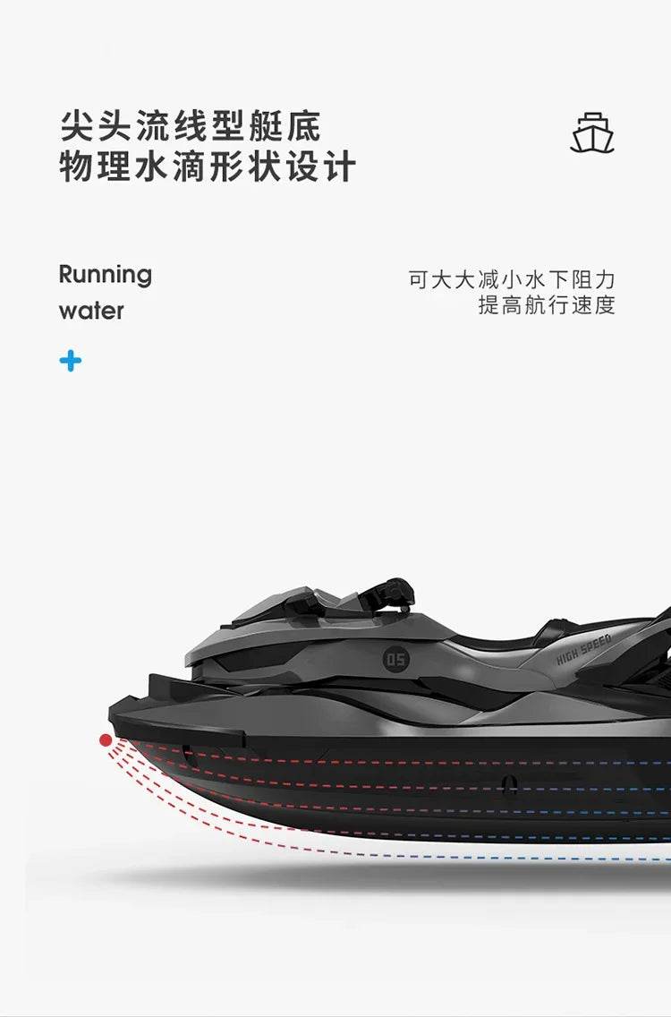 RC High-Speed 1:14 Remote Control Electric Jet Ski Boat for Kids - 2.4G Wireless Simulation Model Toy Gift - ToylandEU