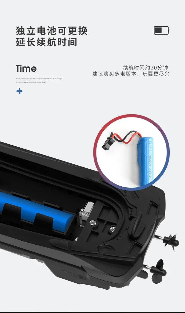 RC High-Speed 1:14 Remote Control Electric Jet Ski Boat for Kids - 2.4G Wireless Simulation Model Toy Gift - ToylandEU