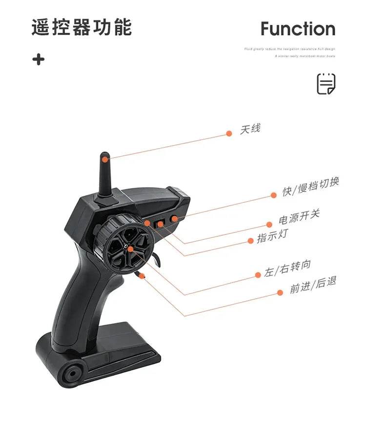 RC High-Speed 1:14 Remote Control Electric Jet Ski Boat for Kids - 2.4G Wireless Simulation Model Toy Gift - ToylandEU