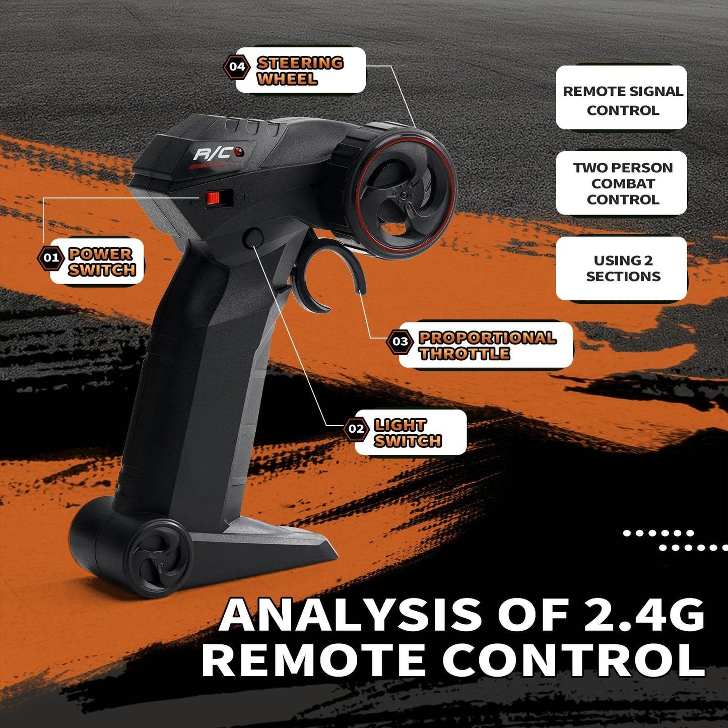 RC High-Speed 1:20 RC Monster Truck - LED Lights & Dual Motor Power! - ToylandEU