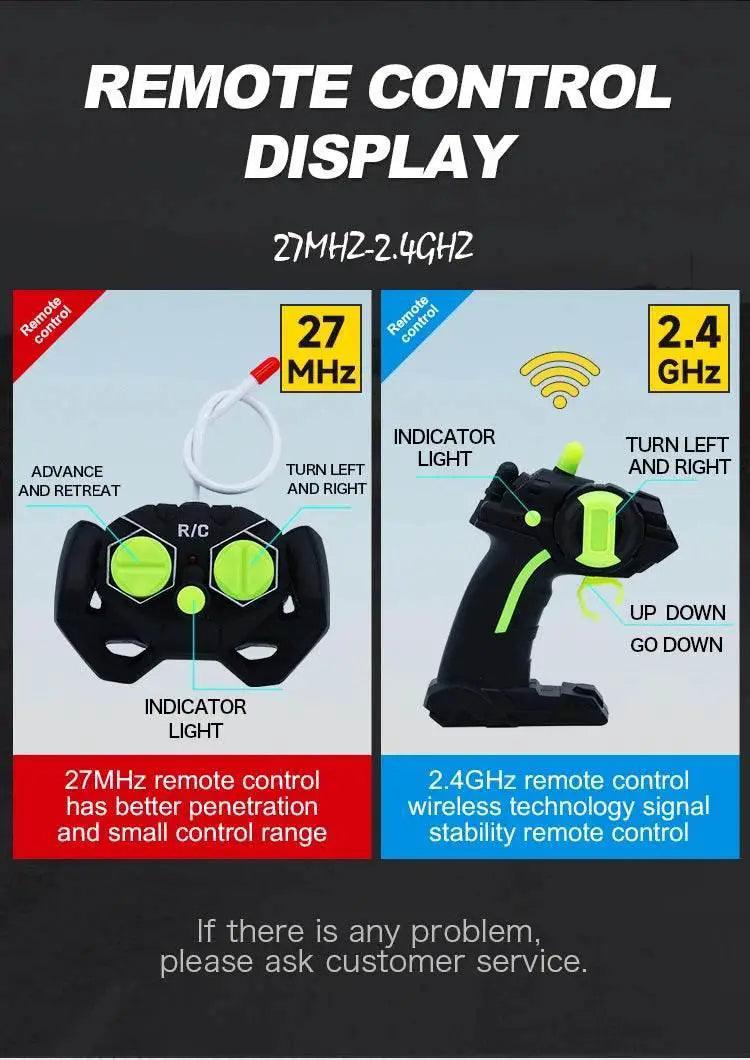  RC High-Speed 2.4G Alloy Off-Road RC Car with Lights and Rechargeable Battery -  ToylandEU™