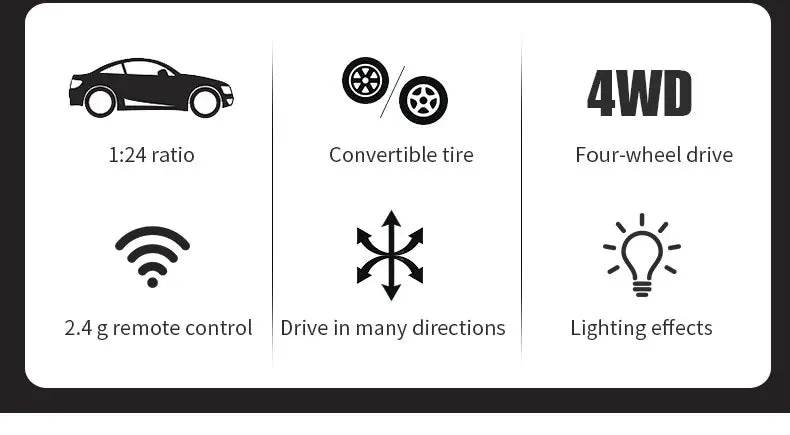 RC High-Speed 2.4G Remote Control Drift RC Car - 4WD AE86 GTR Model Racing Toy for Kids, Perfect Christmas Gift - ToylandEU