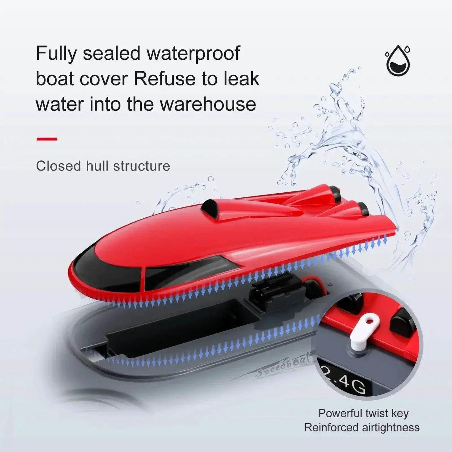  RC High-Speed 2.4G Remote Control RC Boat - 20km/h Rechargeable Waterproof Toy for Kids -  ToylandEU™