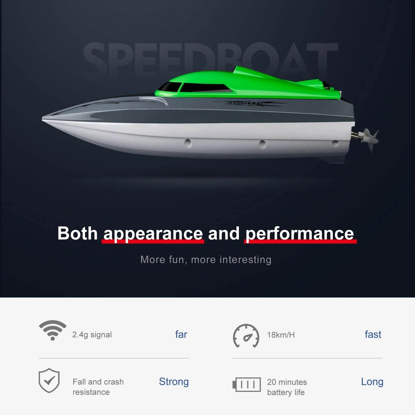 RC High-Speed 2.4G Remote Control RC Boat - 20km/h Rechargeable Waterproof Toy for Kids - ToylandEU