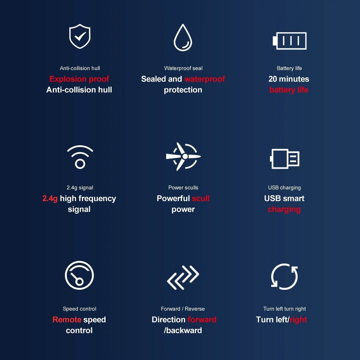 RC High-Speed 2.4G Remote Control RC Boat - 20km/h Rechargeable Waterproof Toy for Kids - ToylandEU