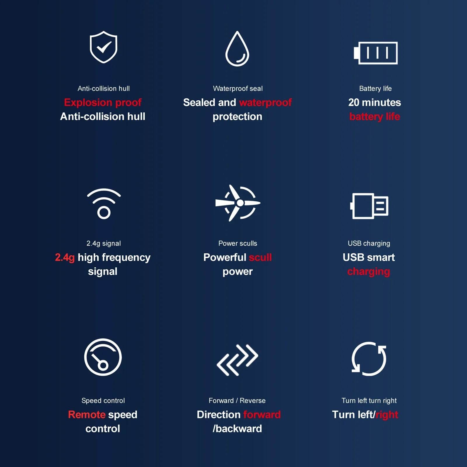 RC High-Speed 2.4G Remote Control RC Boat - 20km/h Rechargeable Waterproof Toy for Kids - ToylandEU