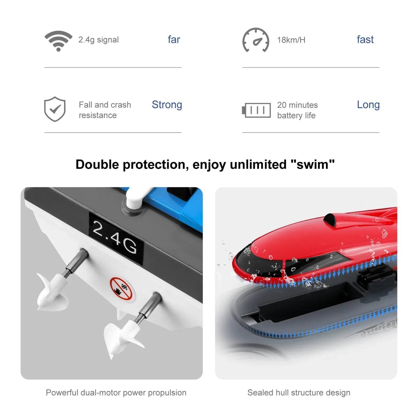 RC High-Speed 2.4G Remote Control RC Boat - 20km/h Rechargeable Waterproof Toy for Kids - ToylandEU