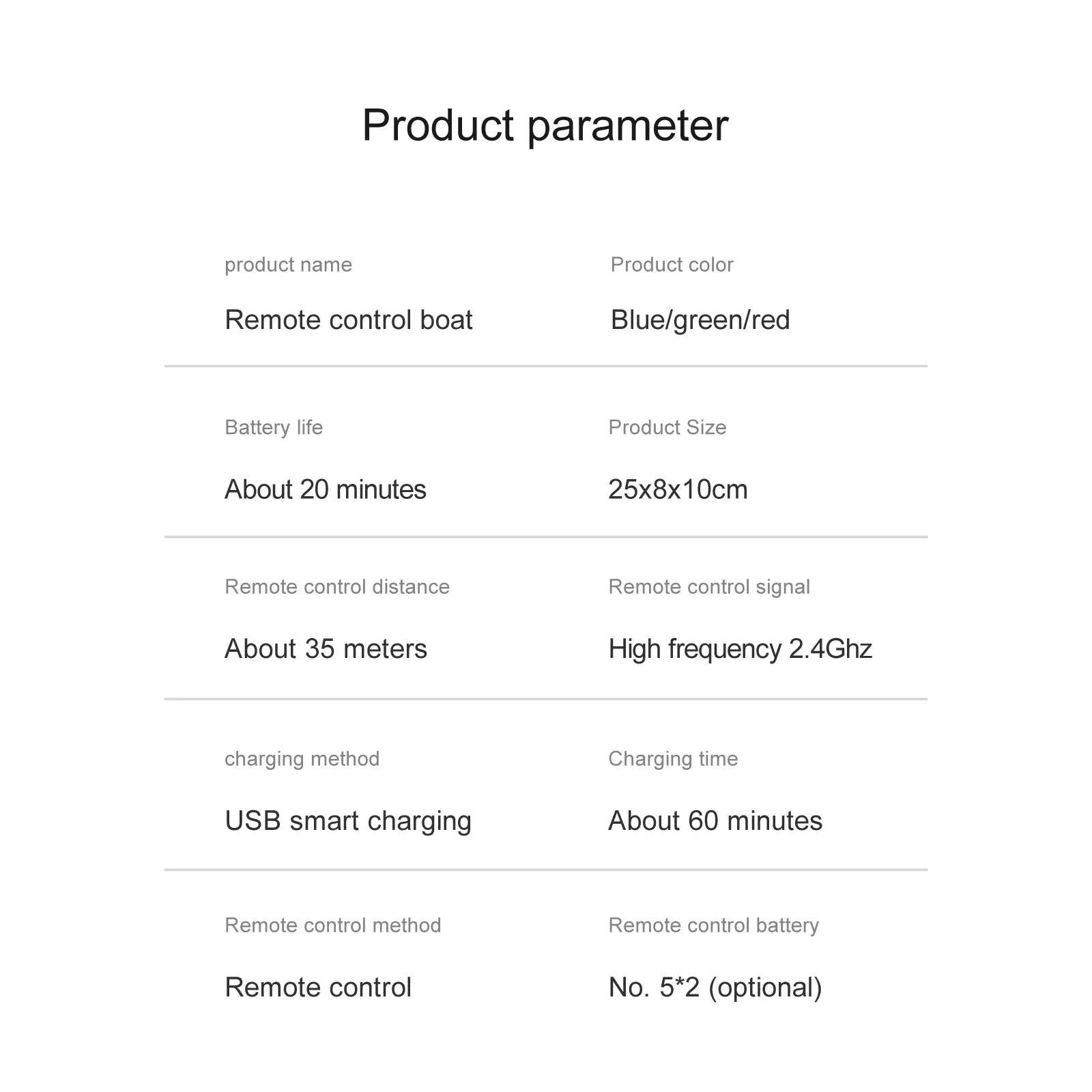 RC High-Speed 2.4G Remote Control RC Boat - 20km/h Rechargeable Waterproof Toy for Kids - ToylandEU