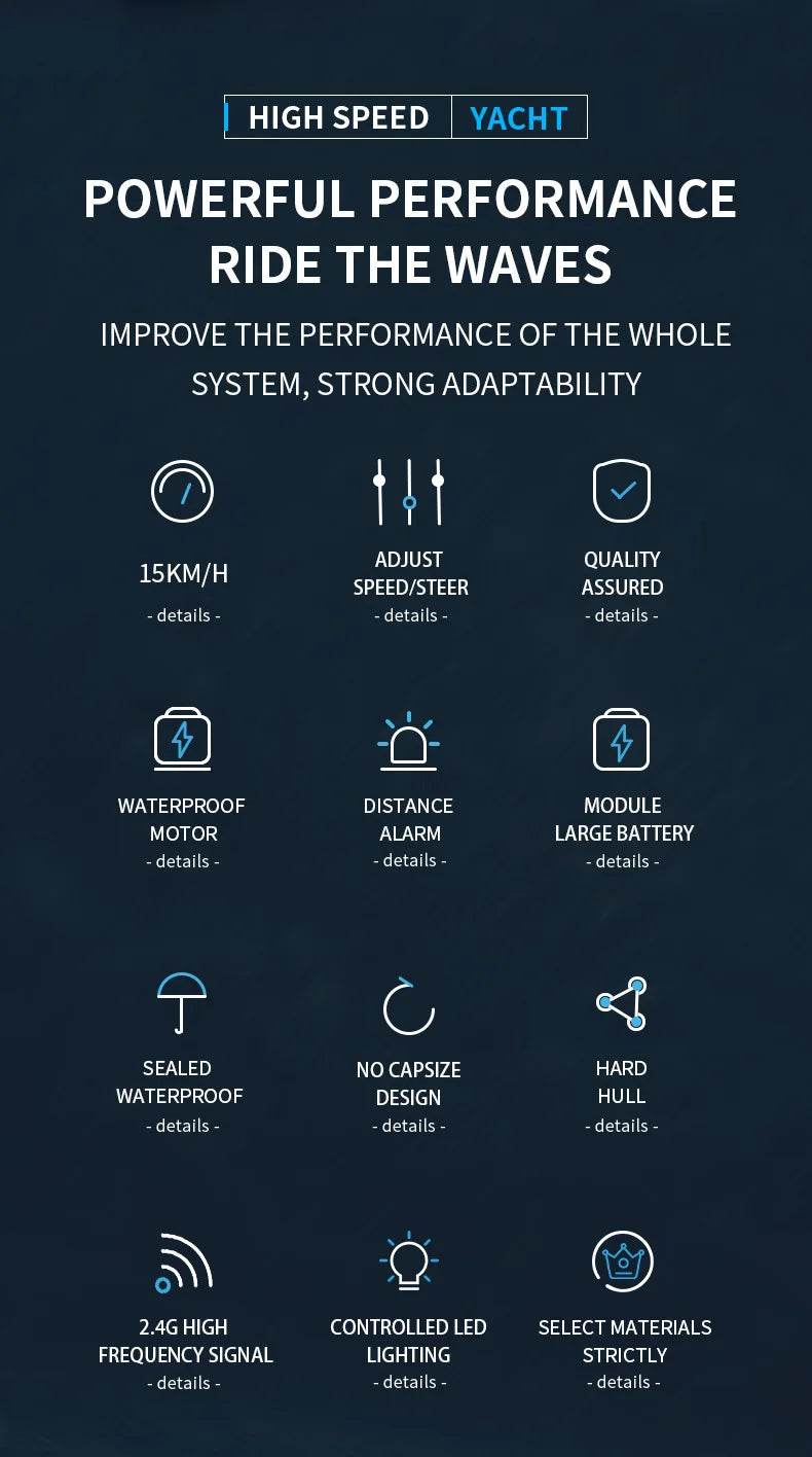 RC High-Speed 2.4G Remote Control Racing Boat - Electric RC Speedboat for Outdoor Fun, Ideal Gift for Boys, 20 Minutes Playtime - ToylandEU