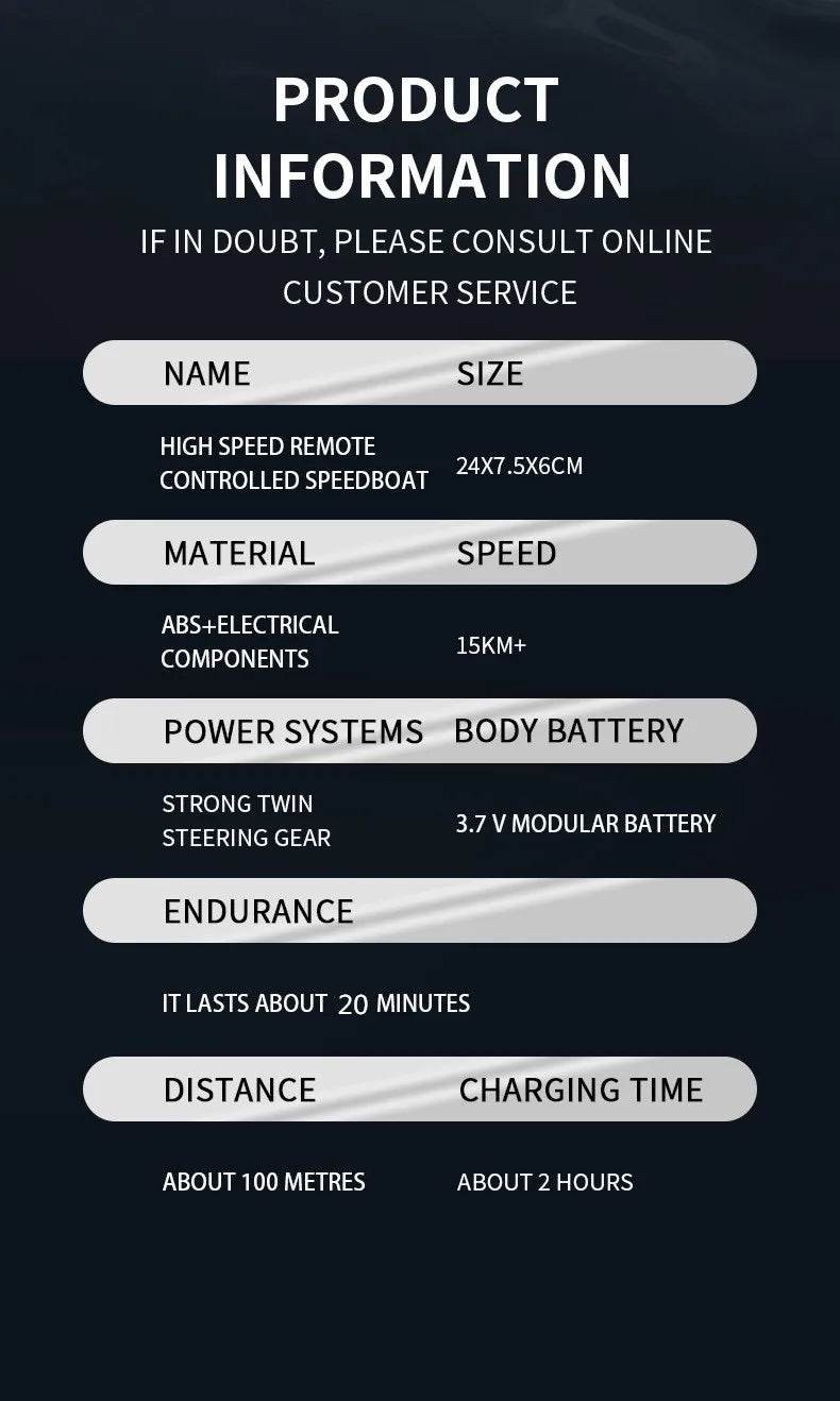 RC High-Speed 2.4G Remote Control Racing Boat - Electric RC Speedboat for Outdoor Fun, Ideal Gift for Boys, 20 Minutes Playtime - ToylandEU