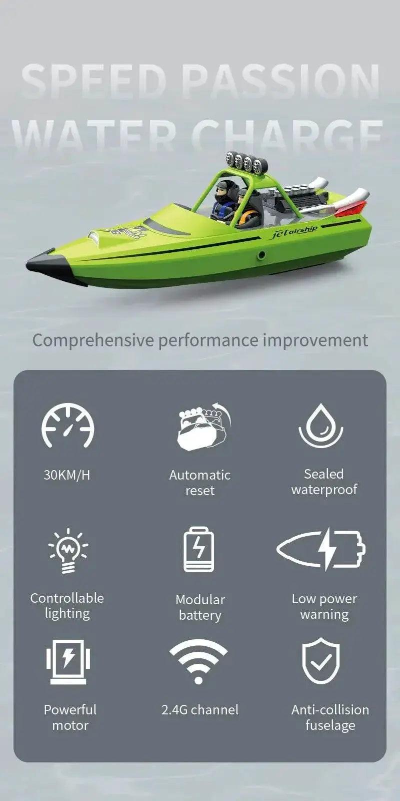  RC High-Speed 2.4G Wireless Remote Control Electric Racing Boat - Perfect Gift for Boys! -  ToylandEU™