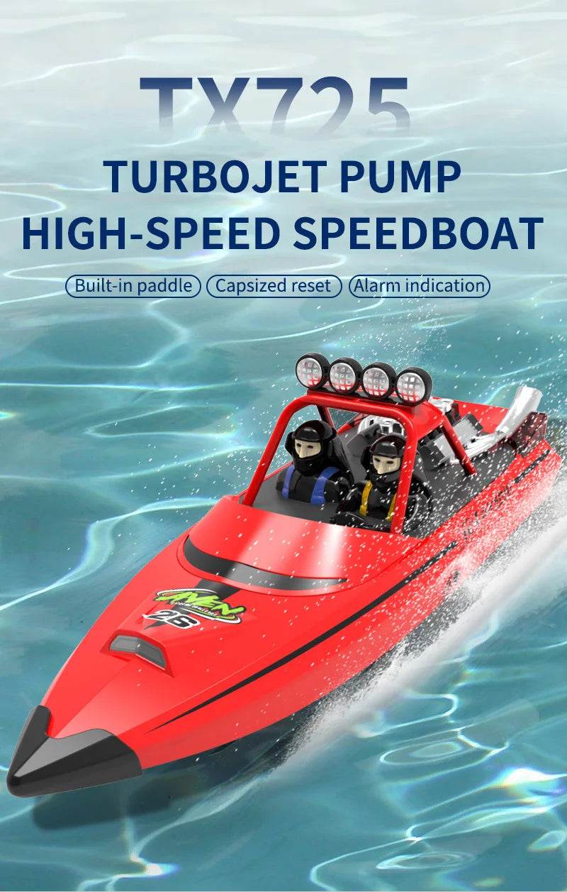 RC High-Speed 2.4G Wireless Remote Control Electric Racing Boat - Perfect Gift for Boys! - ToylandEU