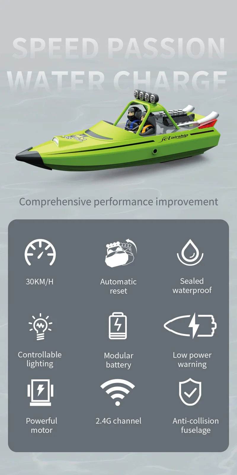 RC High-Speed 2.4G Wireless Remote Control Electric Racing Boat - Perfect Gift for Boys! - ToylandEU