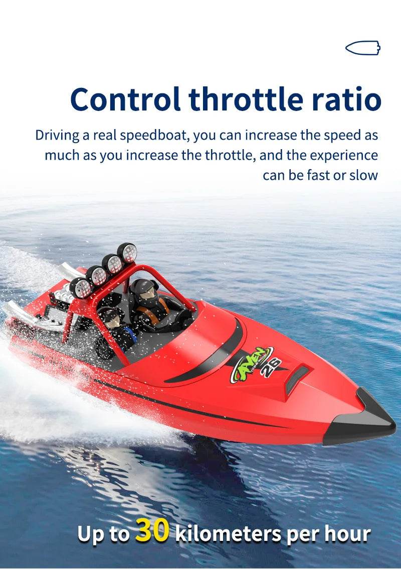 RC High-Speed 2.4G Wireless Remote Control Electric Racing Boat - Perfect Gift for Boys! - ToylandEU