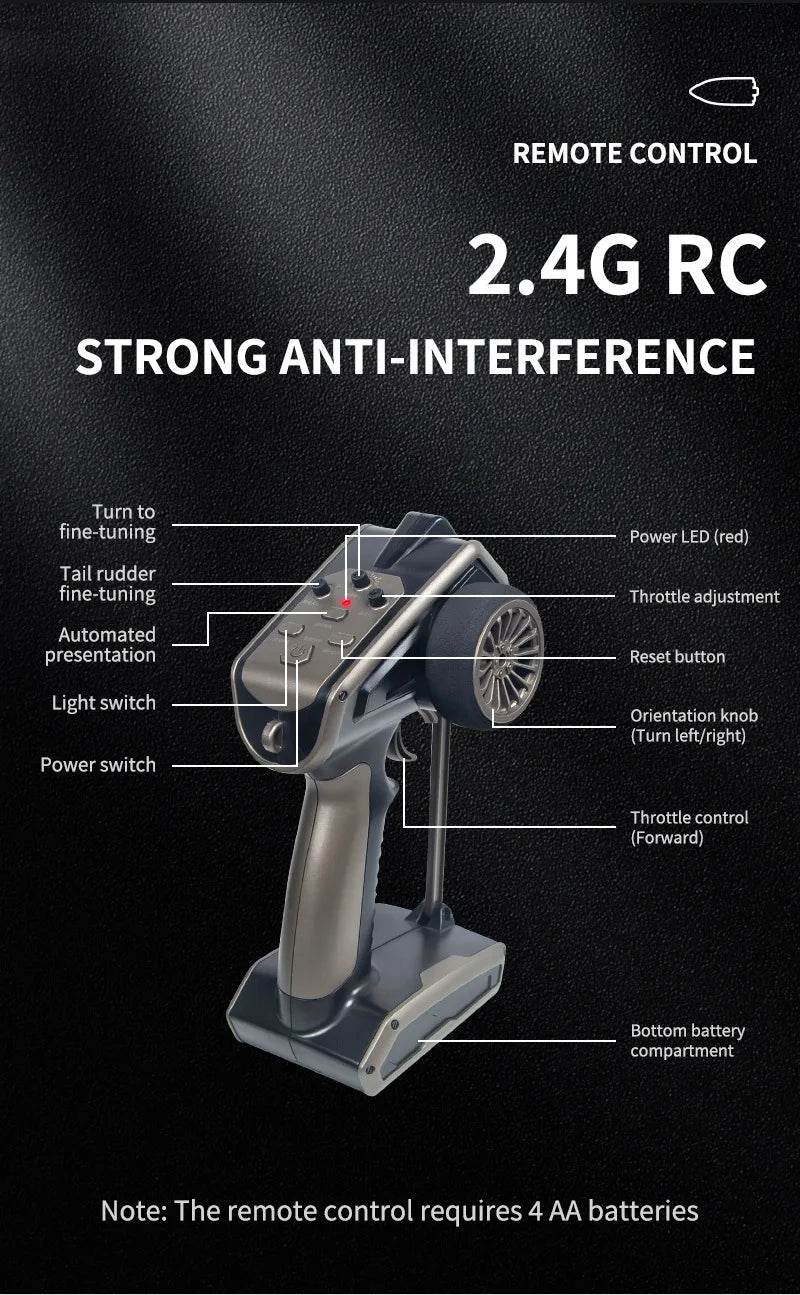 RC High-Speed 2.4G Wireless Remote Control Electric Racing Boat - Perfect Gift for Boys! - ToylandEU