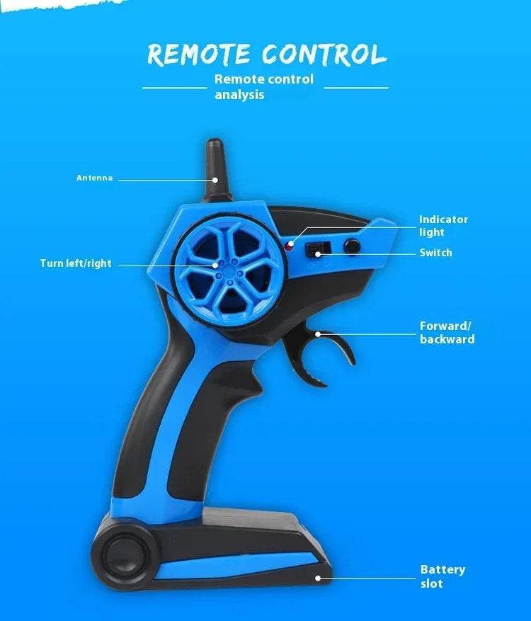 RC High-Speed 2.4g Amphibious RC Hovercraft - 4-Way Simulation Speedboat for Kids' Outdoor Fun - ToylandEU
