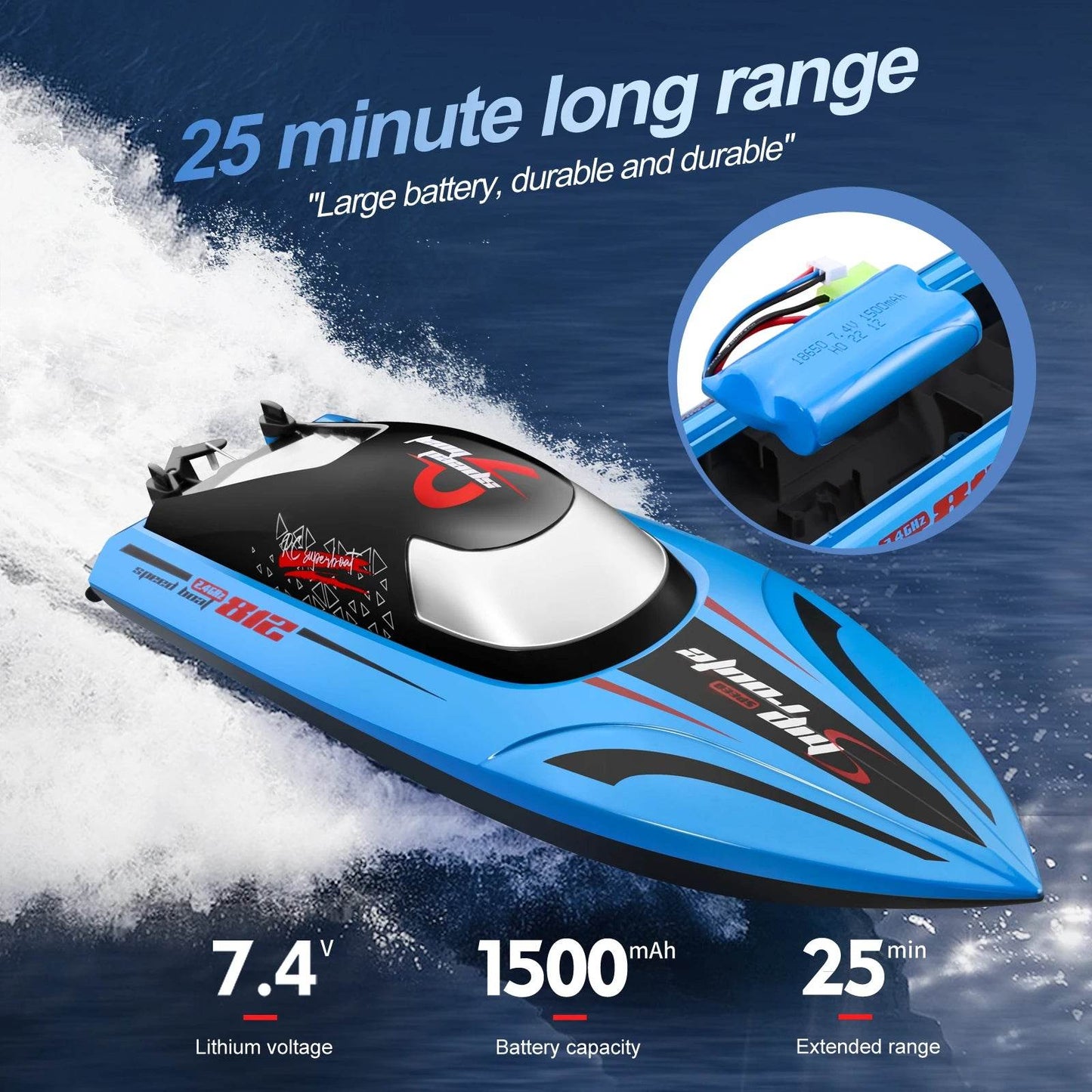 RC High-Speed 40 Km/h RC Boat with Dual Motors - Waterproof Remote Control Speedboat for Ages 14+ - ToylandEU