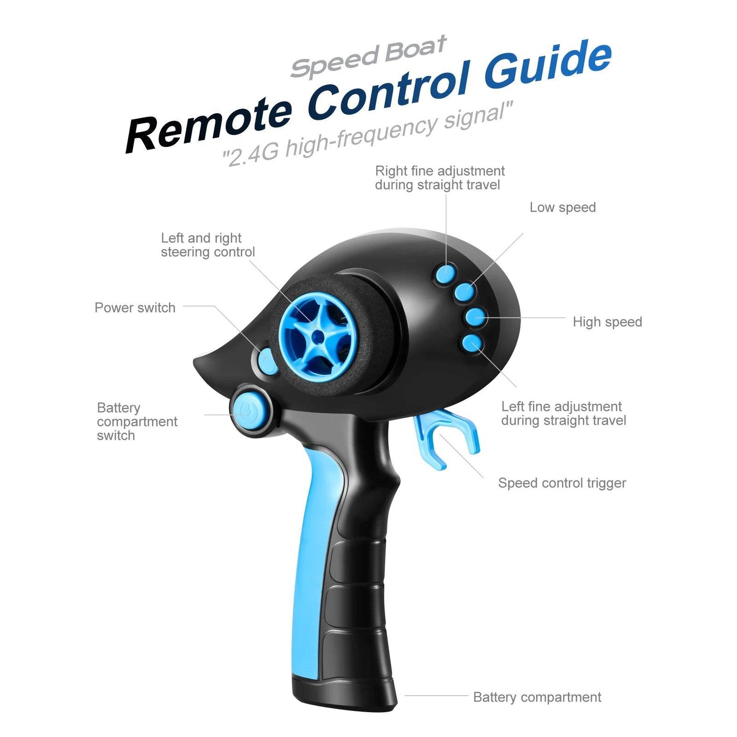 RC High-Speed 40 Km/h RC Boat with Dual Motors - Waterproof Remote Control Speedboat for Ages 14+ - ToylandEU