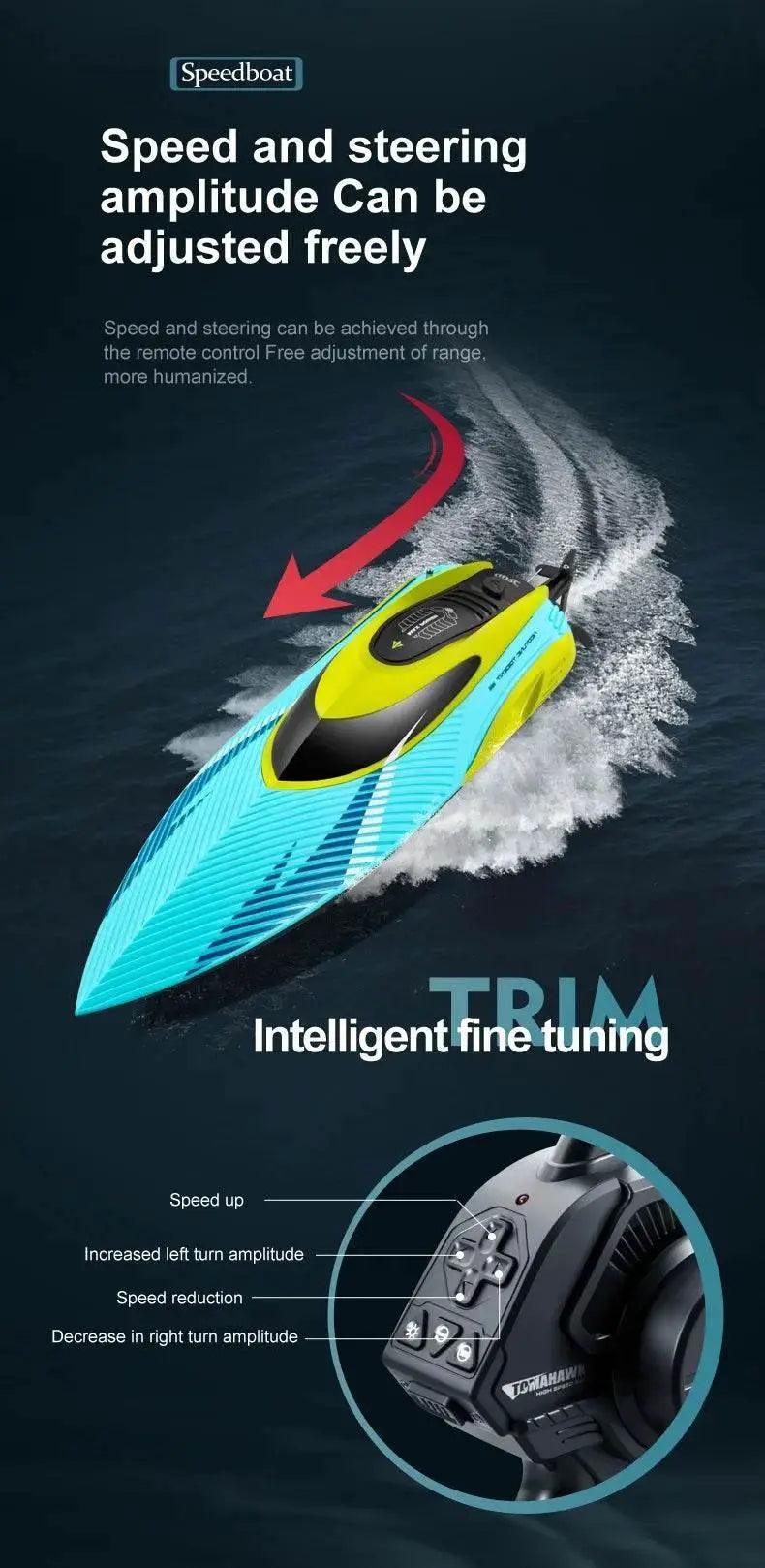  RC High-Speed 45KM/H Remote-Controlled RC Boat for Kids - 36cm Rechargeable Water Racer -  ToylandEU™