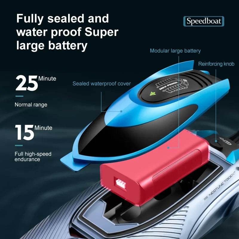 RC High-Speed 45KM/H Remote-Controlled RC Boat for Kids - 36cm Rechargeable Water Racer - ToylandEU