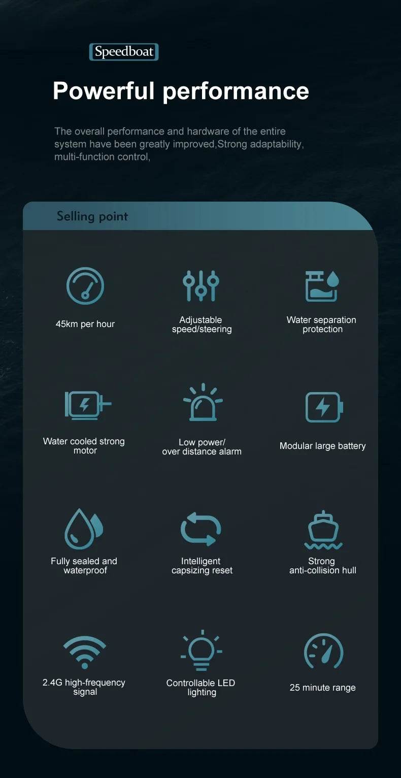 RC High-Speed 45KM/H Remote-Controlled RC Boat for Kids - 36cm Rechargeable Water Racer - ToylandEU