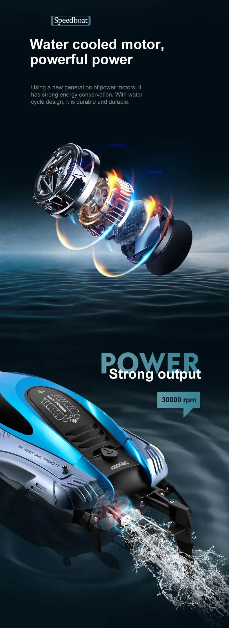 RC High-Speed 45KM/H Remote-Controlled RC Boat for Kids - 36cm Rechargeable Water Racer - ToylandEU