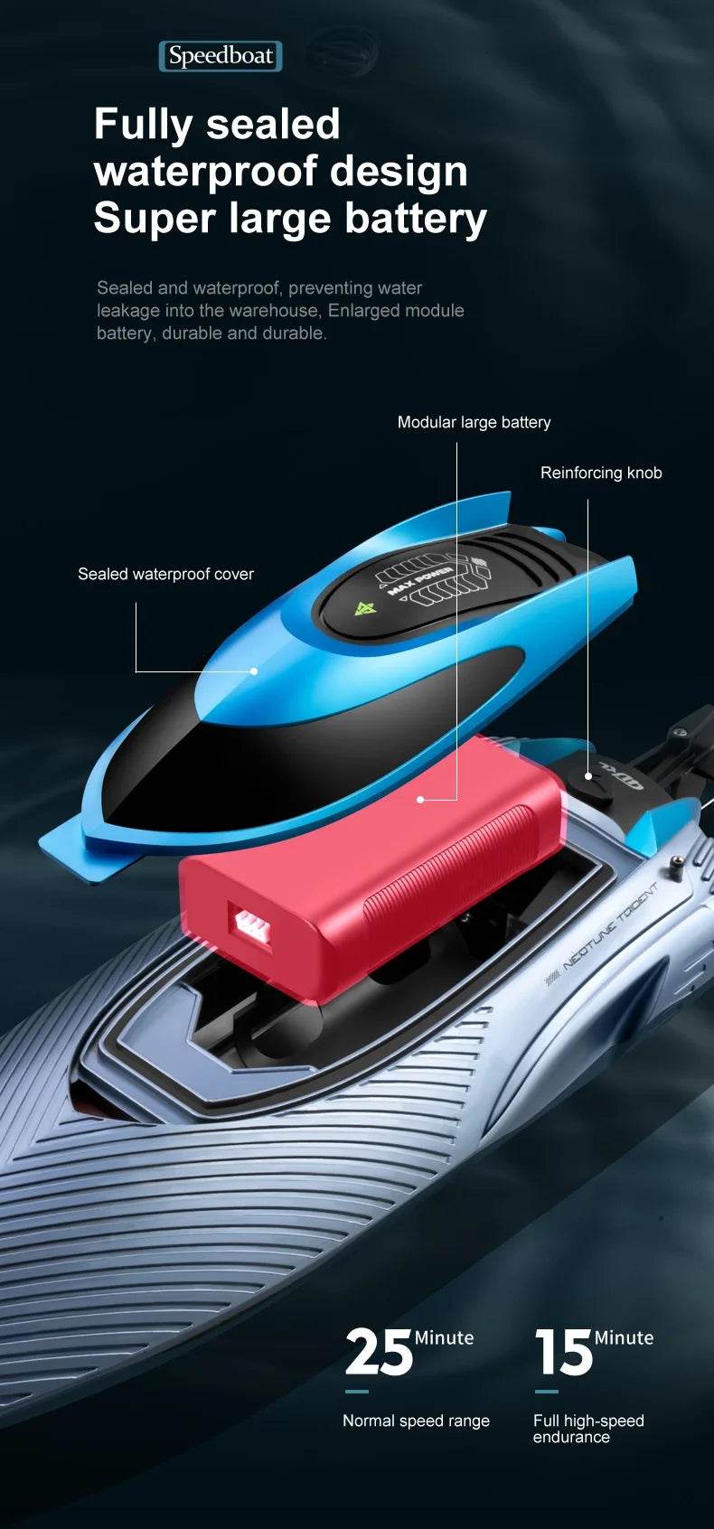 RC High-Speed 45KM/H Remote-Controlled RC Boat for Kids - 36cm Rechargeable Water Racer - ToylandEU