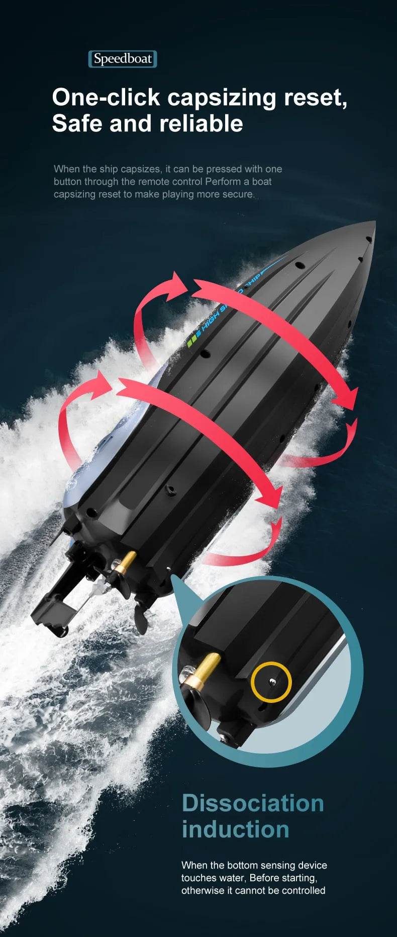 RC High-Speed 45KM/H Remote-Controlled RC Boat for Kids - 36cm Rechargeable Water Racer - ToylandEU