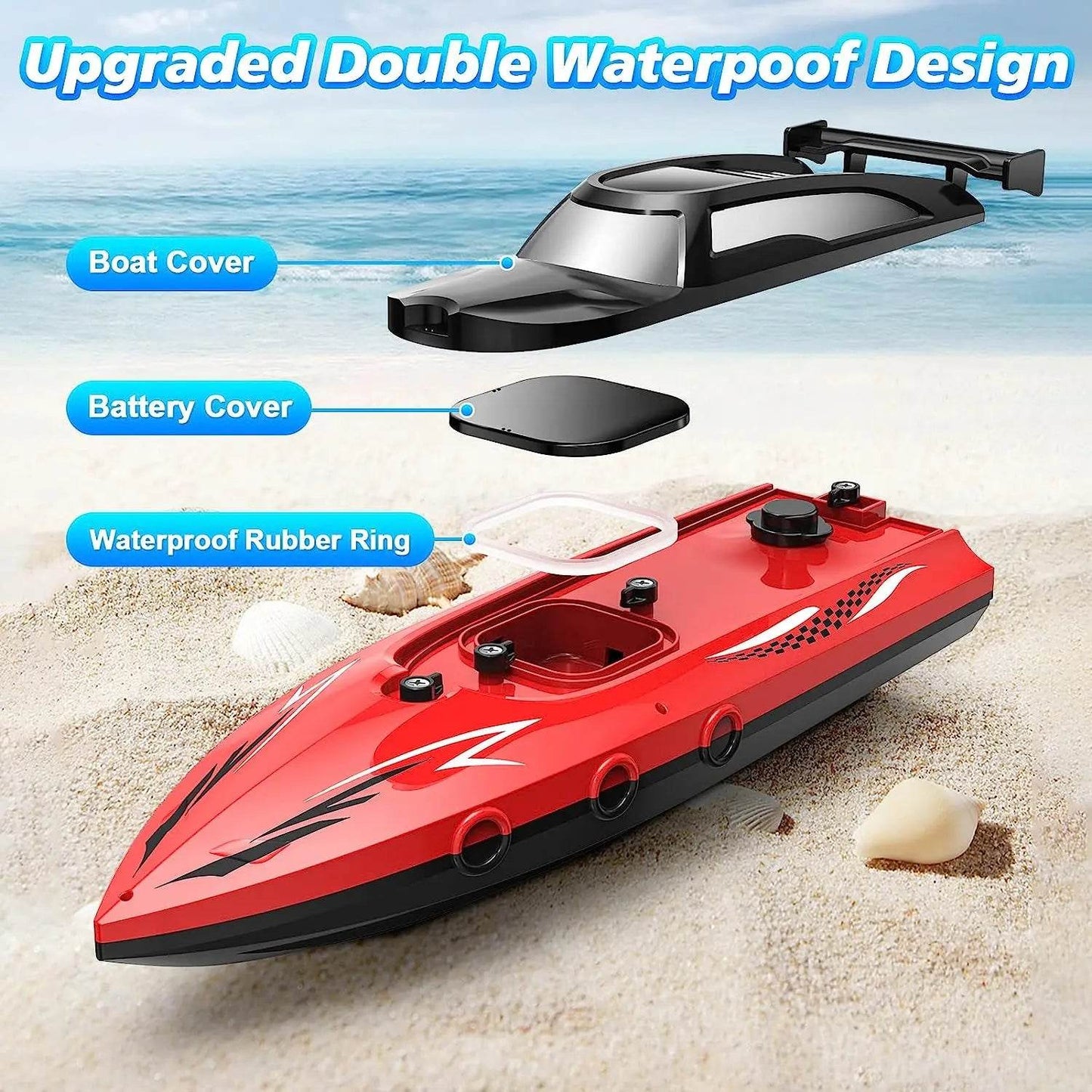 RC High-Speed Electric Remote Control Boat with 2.4G Technology - Double Spiral Pulp Design - ToylandEU