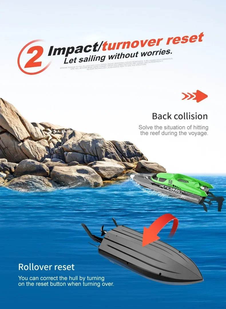 RC High-Speed Electric Remote-Controlled Racing Boat with Cooling Feature and Fishnet Pull Design - ToylandEU