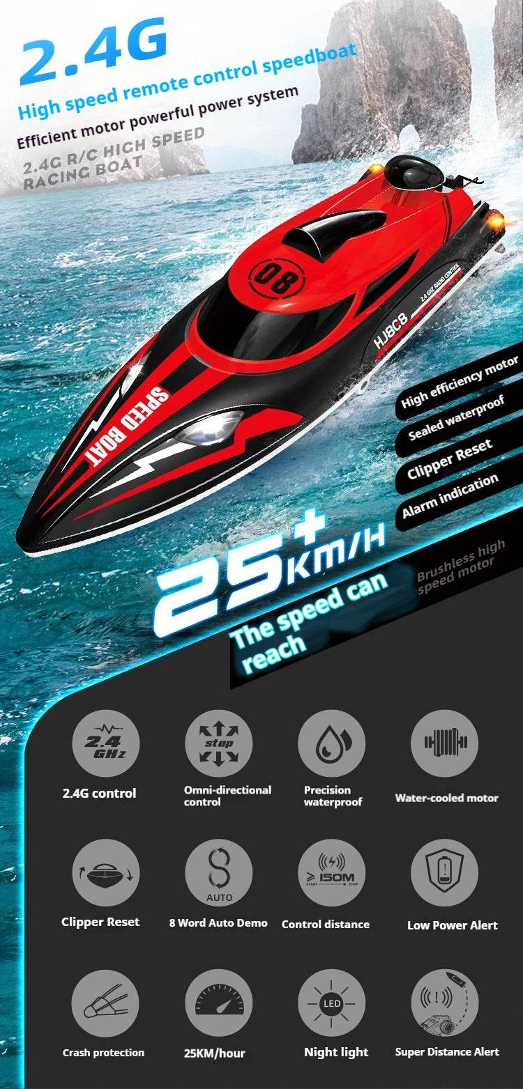 RC High-Speed Hj808 Remote Control Speedboat - 25 Km/H Electric Toy for Kids with 2.4g Technology - ToylandEU