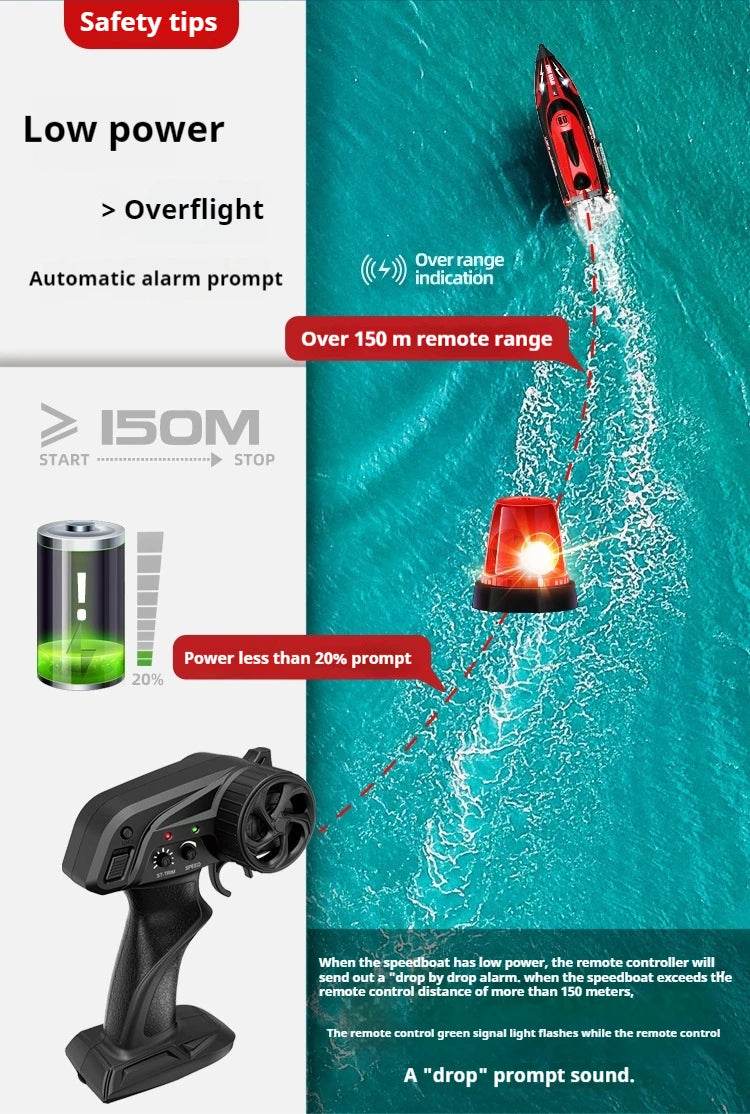 RC High-Speed Hj808 Remote Control Speedboat - 25 Km/H Electric Toy for Kids with 2.4g Technology - ToylandEU