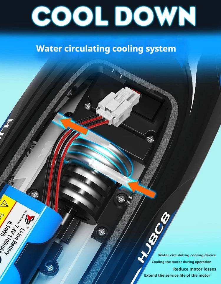 RC High-Speed Hj808 Remote Control Speedboat - 25 Km/H Electric Toy for Kids with 2.4g Technology - ToylandEU