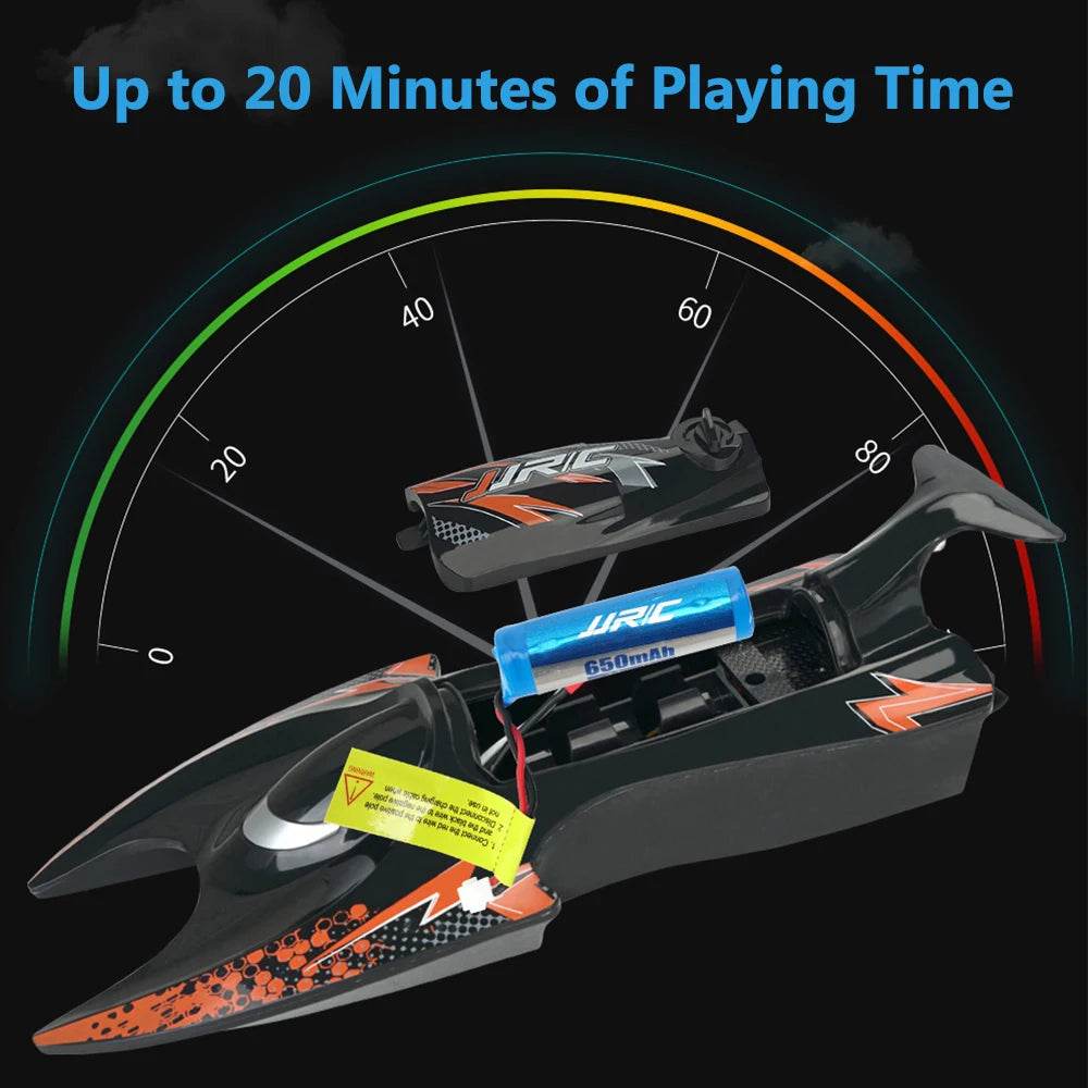 RC High-Speed JJRC S6 RC Boat - 2.4G Remote Control Dual Motor Fun! - ToylandEU