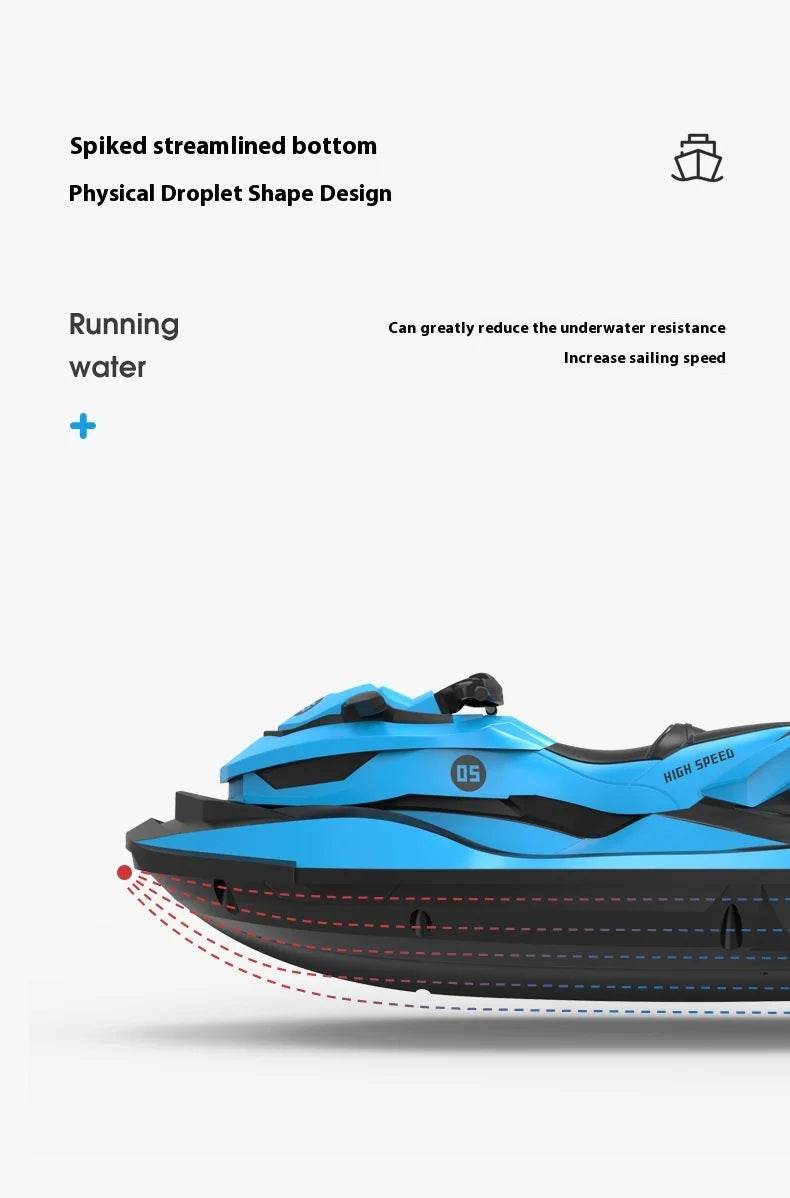 RC High-Speed LM13-A Mini RC Jet Ski - 2.4G Remote Control Electric Motorboat for Kids - ToylandEU