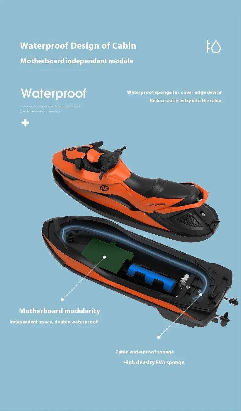 RC High-Speed LM13-A Mini RC Jet Ski - 2.4G Remote Control Electric Motorboat for Kids - ToylandEU