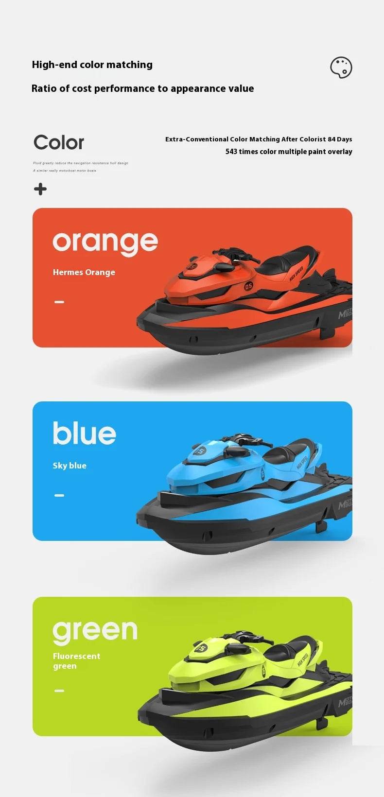 RC High-Speed LM13-A Mini RC Jet Ski - 2.4G Remote Control Electric Motorboat for Kids - ToylandEU