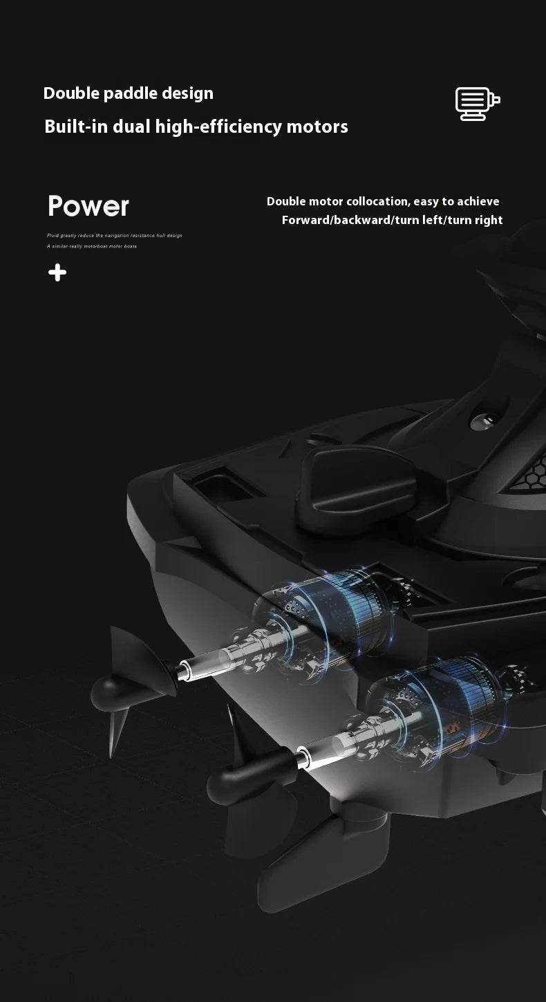 RC High-Speed LM13-A Mini RC Jet Ski - 2.4G Remote Control Electric Motorboat for Kids - ToylandEU