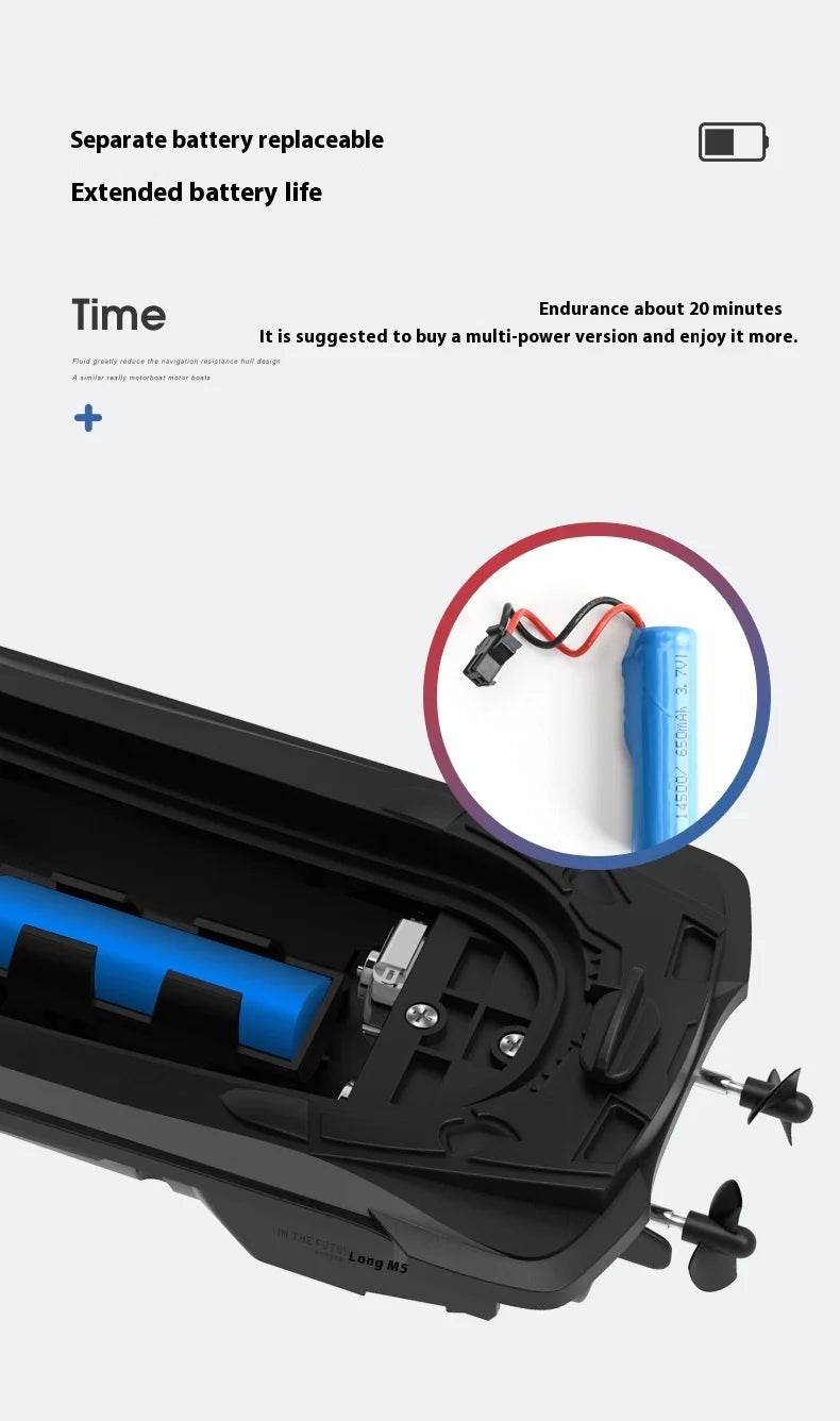 RC High-Speed LM13-A Mini RC Jet Ski - 2.4G Remote Control Electric Motorboat for Kids - ToylandEU