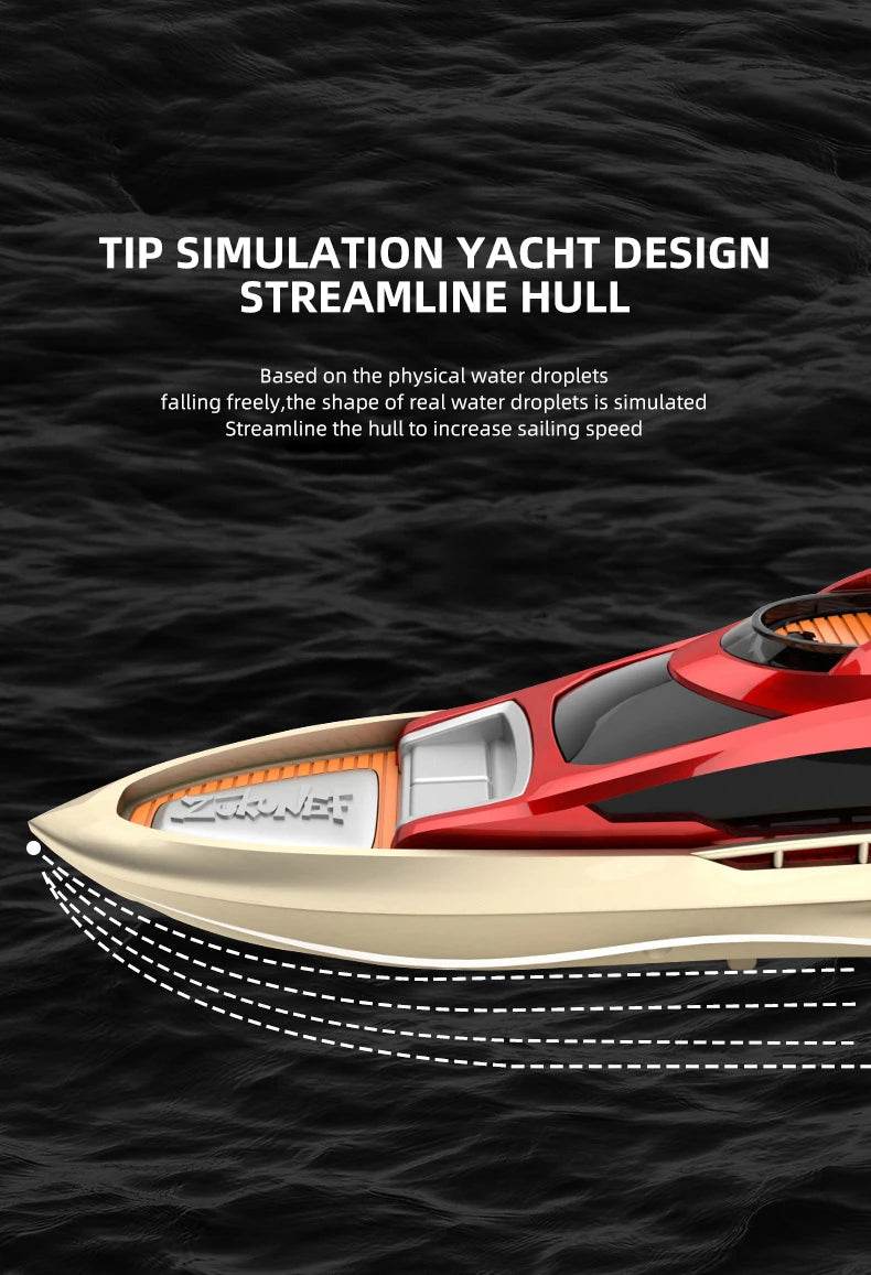 RC High-Speed Mini RC Boat with LED Lights - Remote Control Fun! - ToylandEU