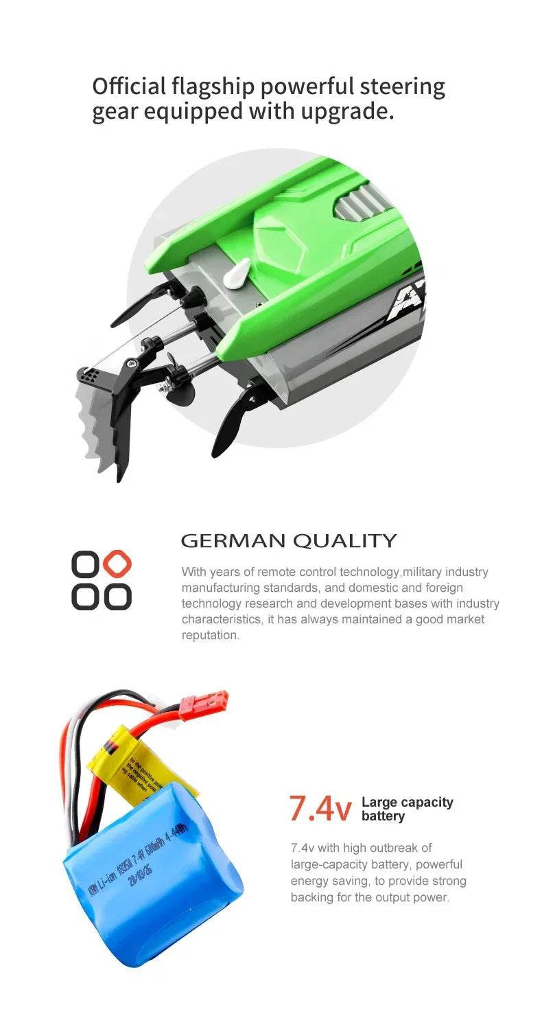 RC High-Speed RC Racing Boat with Overturn Reset and Fishnet Pull Feature - ToylandEU