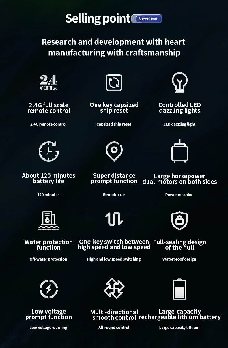 RC High-Speed RC Speedboat with LED Lights - Rechargeable, Waterproof Fun for Kids - 2-Hour Endurance Outdoor Toy - ToylandEU