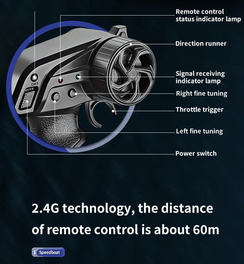 RC High-Speed RC Speedboat with LED Lights - Rechargeable, Waterproof Fun for Kids - 2-Hour Endurance Outdoor Toy - ToylandEU